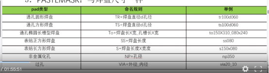 PCB设计工程师学习笔记重点学习知识点解析-助你快速入门PCB设计